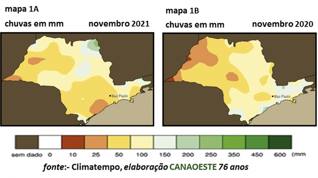 Chuvas de novembro de 2021 & previsões para janeiro a maio de 2022